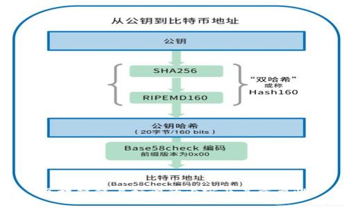 区块链链上标识的内容及其重要性