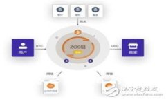 区块链网络云盘项目的种
